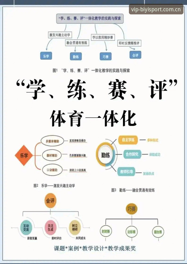 必一体育专业服务对比实用指南：快速锁定高效运动平台的关键技巧