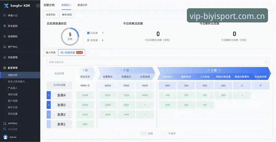 必一体育登录使用指南：从注册到数据解析的全面深度分析