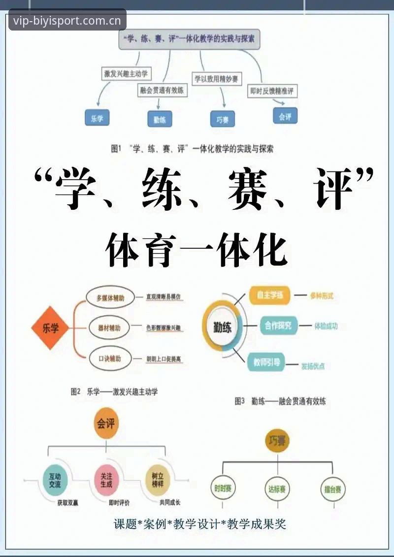 必一体育官网全面评测：从B体育官方入口到运动平台体验的深度探索